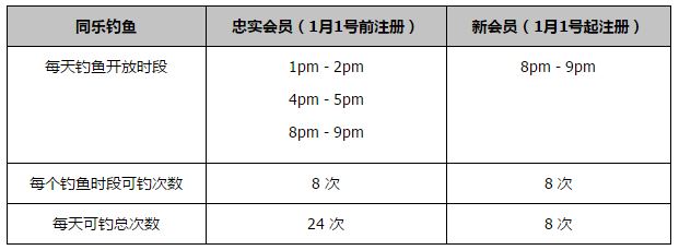 作为近年来少有的高品质喜剧电影，想带给观众的精神内核绝不止于单薄的嬉笑打闹，而是通过对底层小人物的细腻剖析，引发大众对现实生活的高频共鸣，传递出“敢想敢做、敢爱敢拼”这一普世情感内核